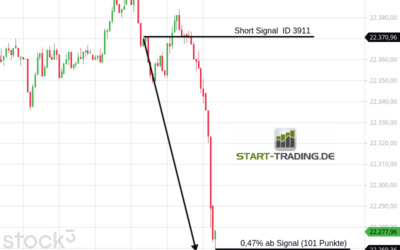 Signal ID 3911