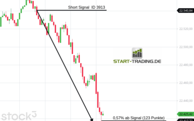 Signal ID 3913
