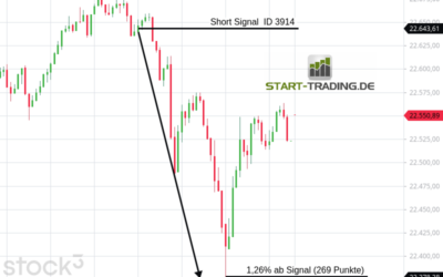 Signal ID 3914