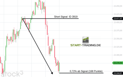 Signal ID 3919