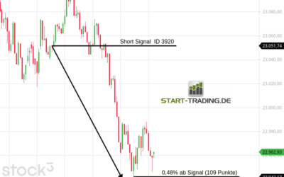 Signal ID 3920