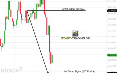 Signal ID 3921