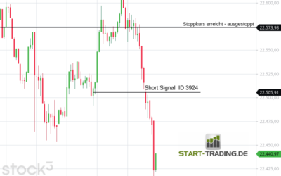 Signal ID 3924