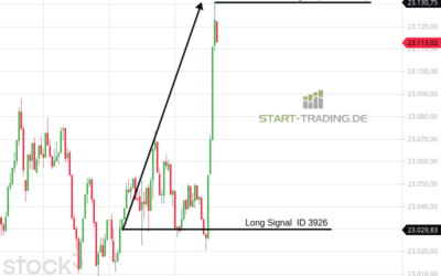 Signal ID 3926