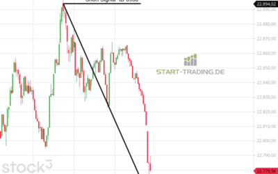 Signal ID 3930