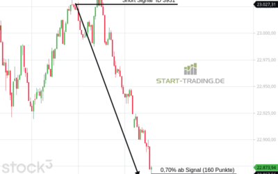 Signal ID 3931