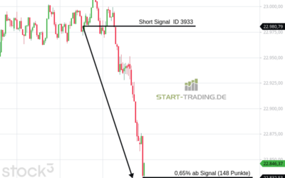 Signal ID 3933