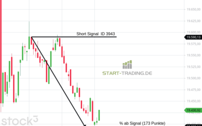 Signal ID 3943