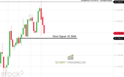 Signal ID 3946