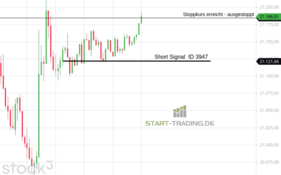 Signal ID 3947