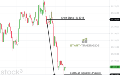 Signal ID 3948