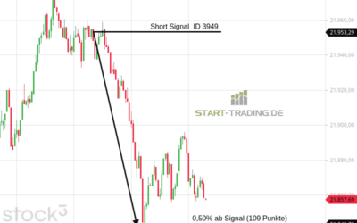 Signal ID 3949