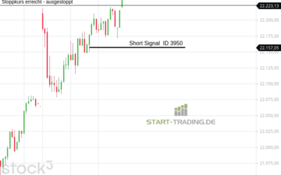 Signal ID 3950