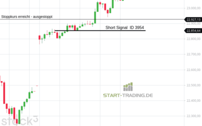 Signal ID 3954