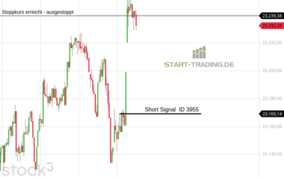 Signal ID 3955