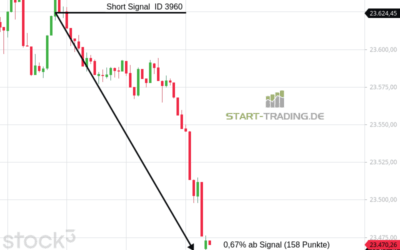 Signal ID 3960