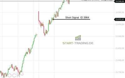 Signal ID 3964