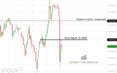 Signal ID 3966