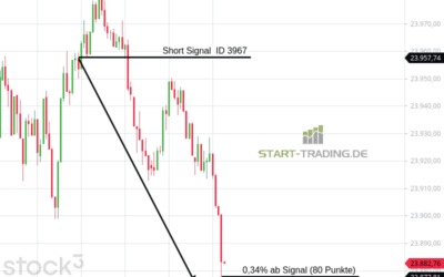 Signal ID 3967