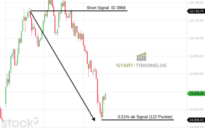 Signal ID 3968