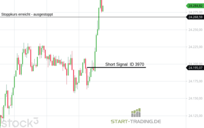 Signal ID 3970