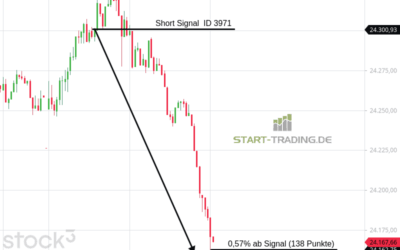 Signal ID 3971