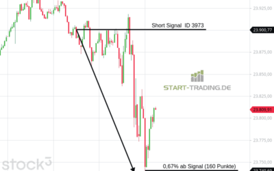 Signal ID 3973