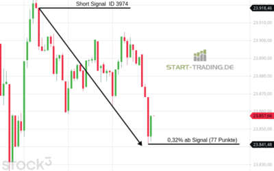 Signal ID 3974