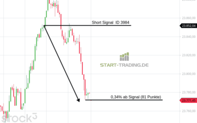 Signal ID 3984