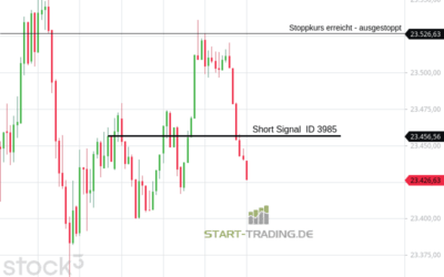 Signal ID 3985