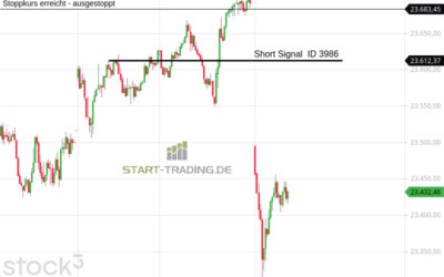 Signal ID 3986