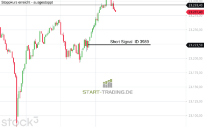 Signal ID 3989