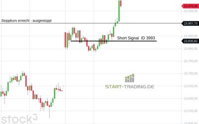 Signal ID 3993