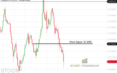 Signal ID 3995