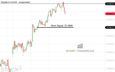 Signal ID 3998