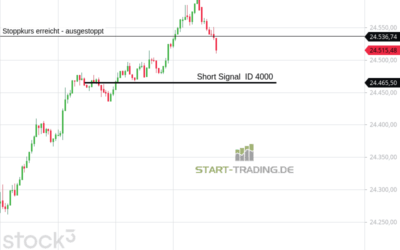 Signal ID 4000