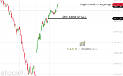 Signal ID 4011
