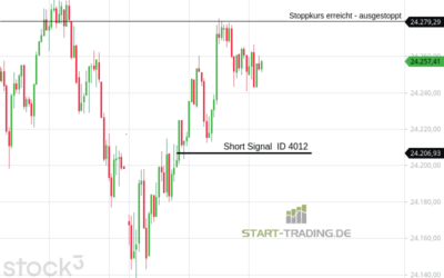 Signal ID 4012