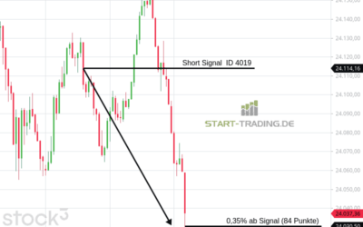 Signal ID 4019