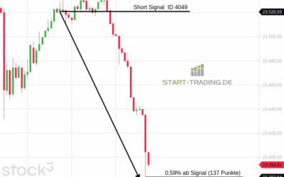 Signal ID 4049