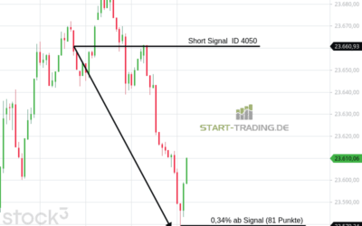 Signal ID 4050