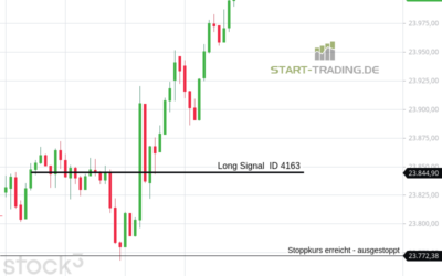 Signal ID 4163