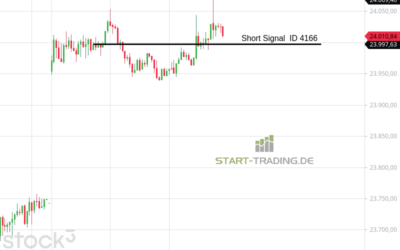 Signal ID 4166