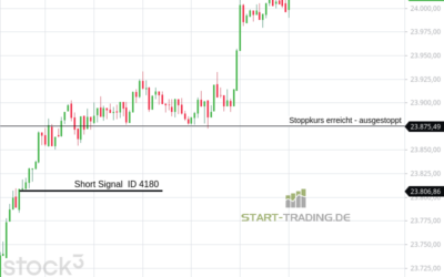 Signal ID 4180