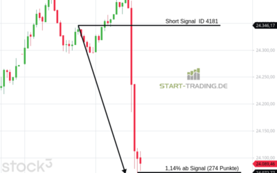 Signal ID 4181