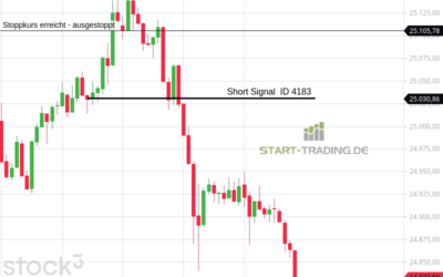 Signal ID 4183