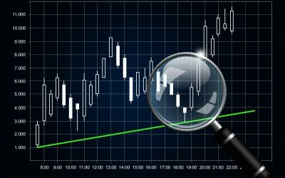 DAX-Signale dieser Woche (KW2)