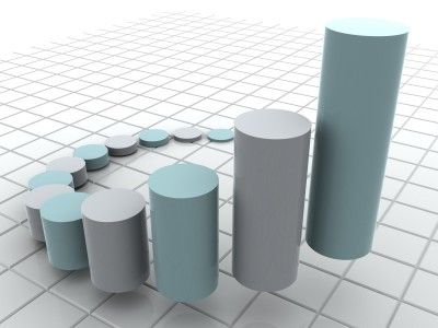 Was bedeutet Wachstum?
