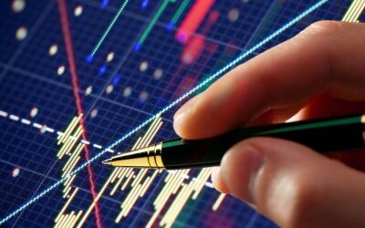 Commerzbank Aktie: Tiefere Kurse kündigen sich an