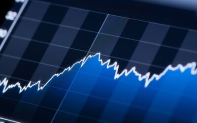 Bitcoin: Neue Kaufwelle beginnt